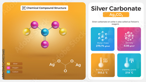 Silver Carbonate Properties and Chemical Compound Structure