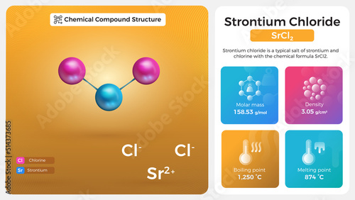 Strontium Chloride Properties and Chemical Compound Structure