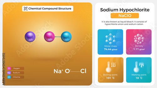 Sodium Chlorate Properties and Chemical Compound Structure