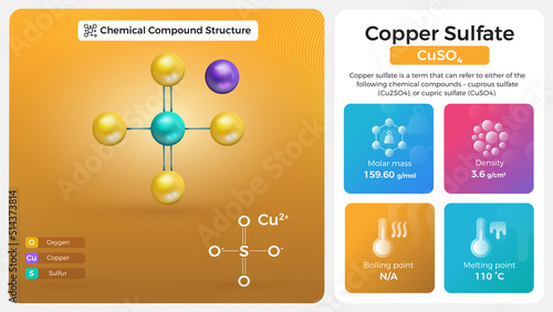 Copper Sulfate Properties and Chemical Compound Structure