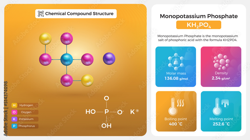 Monopotassium Phosphate Properties and Chemical Compound Structure