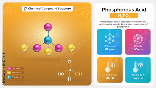 Phosphorous Acid Properties and Chemical Compound Structure
