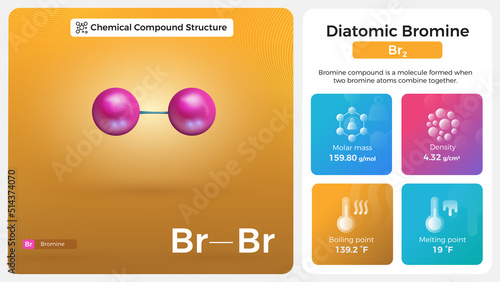 Diatomic Bromine Properties and Chemical Compound Structure