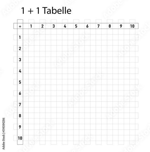 Tabelle mit kleines 1 + 1 Test Arbeitsblatt für Schulkinder,
Vektor Illustration isoliert auf weißem Hintergrund
