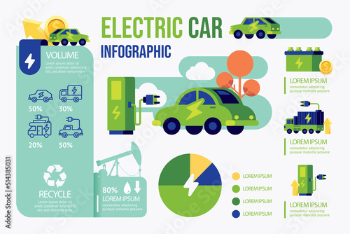 Electro vehicle infographic. electric car charge station design. vector