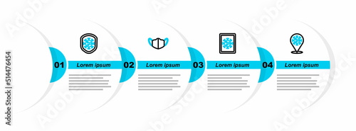 Set line Corona virus 2019-nCoV on location, Virus statistics monitor, Medical protective mask and Shield protecting from icon. Vector