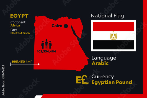 Egypt Infographic