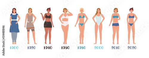 Female Swimsuit Evolution