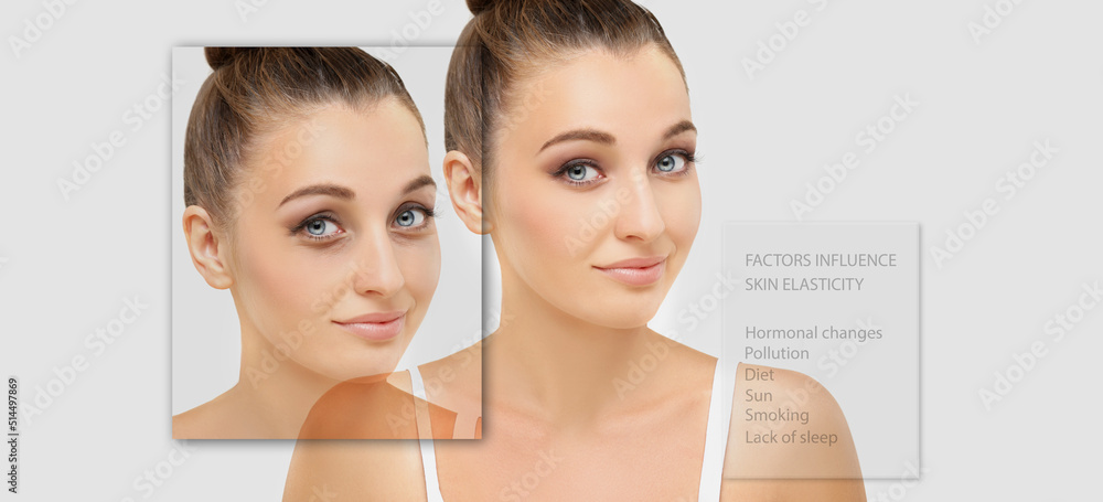 Ageing skin ,internal and external causes of skin aging, signs of skin ...
