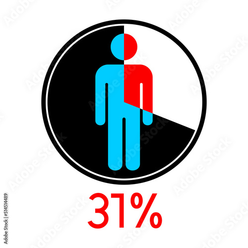 Circle diagram percentage 31 with Man icon