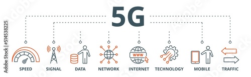 5G banner web icon vector illustration concept with icon of speed, signal, data, network, internet, technology, mobile and traffic