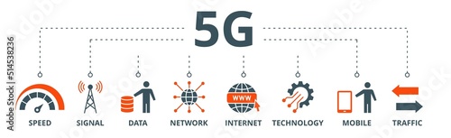 5G banner web icon vector illustration concept with icon of speed, signal, data, network, internet, technology, mobile and traffic