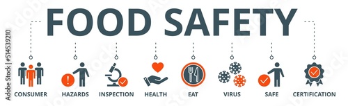 Food safety banner web icon vector illustration concept with icon of consumer, hazards, inspection, health, eat, virus, safe and certification