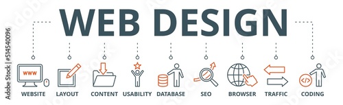 Web design banner web icon vector illustration concept with icon of website, layout, content, usability, database, seo, browser, traffic and coding