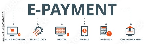 E-Payment banner web icon vector illustration concept of internet banking with icon of online shopping, technology, digital, mobile, business and online banking