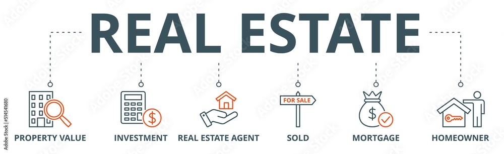 Real estate banner web icon vector illustration concept with icon of property value, investment, real estate agent, sold, mortgage and homeowner Real estate banner web icon vector illustration concept with icon of property value, investment, real estate agent, sold, mortgage and homeowner