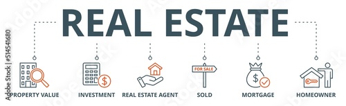 Real estate banner web icon vector illustration concept with icon of property value, investment, real estate agent, sold, mortgage and homeowner