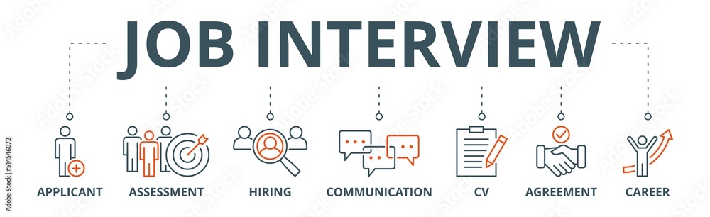 Job interview banner web icon vector illustration concept with icon of applicant, assessment, hiring, communication, cv, agreement and career Job interview banner web icon vector illustration concept with icon of applicant, assessment, hiring, communication, cv, agreement and career
