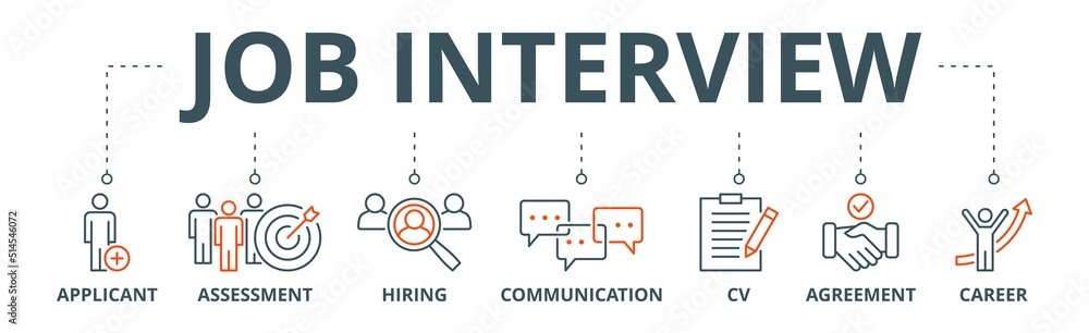 Job interview banner web icon vector illustration concept with icon of applicant, assessment, hiring, communication, cv, agreement and career