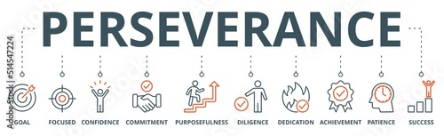 Perseverance banner web icon vector illustration concept with icon of goal, focused, confidence, commitment, purposefulness, diligence, dedication, achievement, patience and success