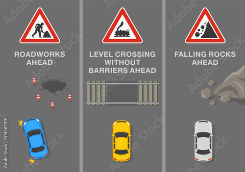 Traffic regulation tips and rules. Signs and road markings meaning. "Roadworks ahead", "level crossing without barriers" and "falling rocks" sign. Top view of a city road. Flat vector illustration.