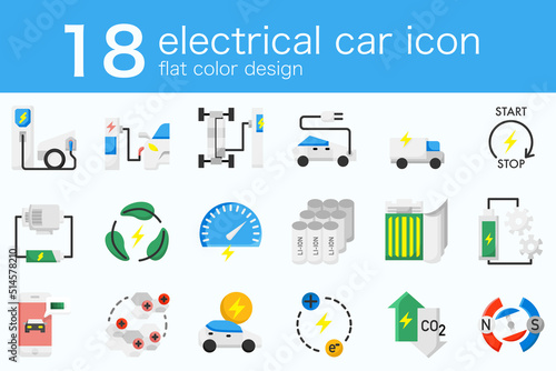 set of electrical ev car in minimal flat color design