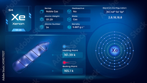 Xenon Properties and Electron Configuration-Vector illustration
