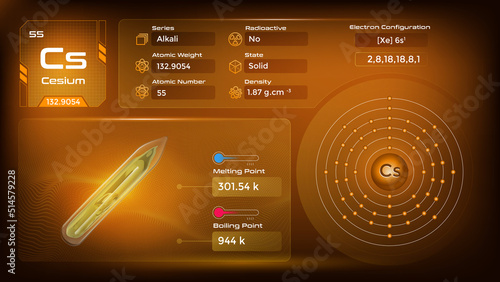 Caesium Properties and Electron Configuration-Vector illustration photo