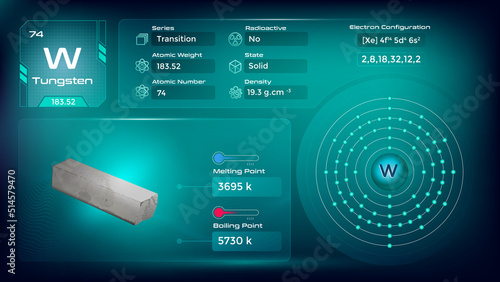 Tungsten electron configuration and its  properties-vector illustration