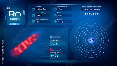 Radon Properties and Electron Configuration-Vector illustration
