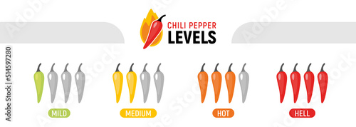 Hot pepper strength scale indicator with mild, medium, hot and hell positions. Chili pepper levels. Vector logo.
