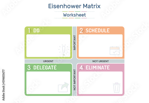 Eisenhower Matrix, urgent important matrix, Prioritize task, Task Management, Project Management, Process infographics
