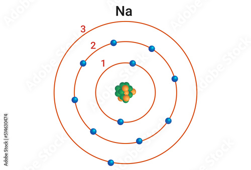 sodium (Na), chemical element of the alkali metal group (Group 1 (a) of the periodic table.