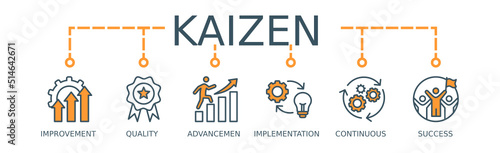 Kaizen Banner Web Icon