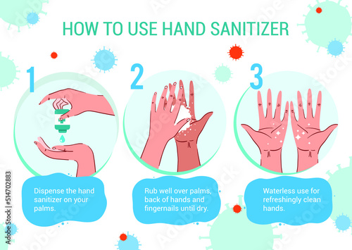 How use hand sanitizer infographic. coronavirus. covid-19