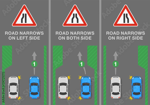 Traffic regulation tips and rules. Signs and road markings meaning. "Road narrows on left, right and on both sides" traffic sign. Zipper merging examples. Flat vector illustration template.