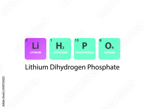 LiH2PO4 Lithium Dihydrogen Phosphate molecule. Simple molecular formula consisting of Lithium, Hydrogen, Phosphorus, Oxygen elements. Chemical compound simplified structure.