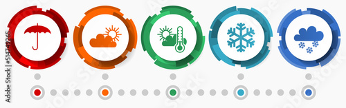 Weather forecast concept vector icon set, climate infographic template, flat design web buttons