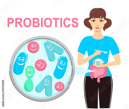Probiotics benefits. Influence of probiotics on a human body. Conceptual illustrations of probiotics within the human body. Good bacterial flora.