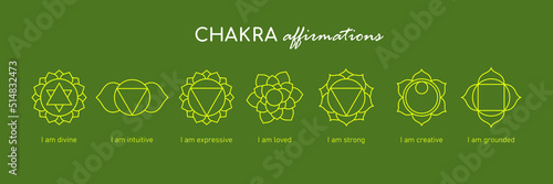 7 Chakras line icon set. Symbols with meaning. Vector illustration