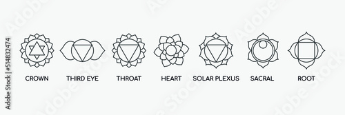 Seven chakras with naming  line icon set. Energy centers of body, used in Ayurveda and Hinduism. Yoga, Buddhism symbol. Vector illustration