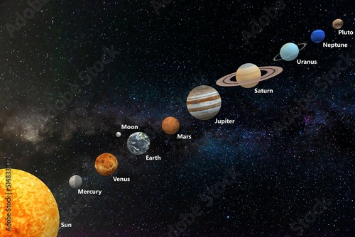 Tela 3D illustration of the planets in the solar system in space