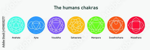 Human chakras line icon set. Symbols with name in Sanskrit. Vector illustration