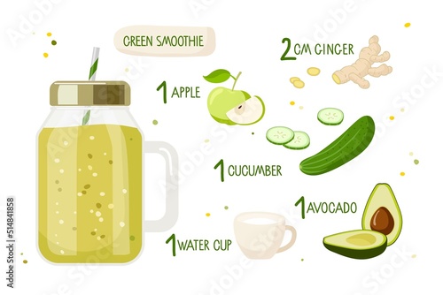 Healthy nutrition. Green smoothie recipe. Mason jar with smoothie and ingredients apple, avocado, cucumber. Flat cartoon vector illustration For cafe menu, store, banner, recipe. Organic shake recipe.