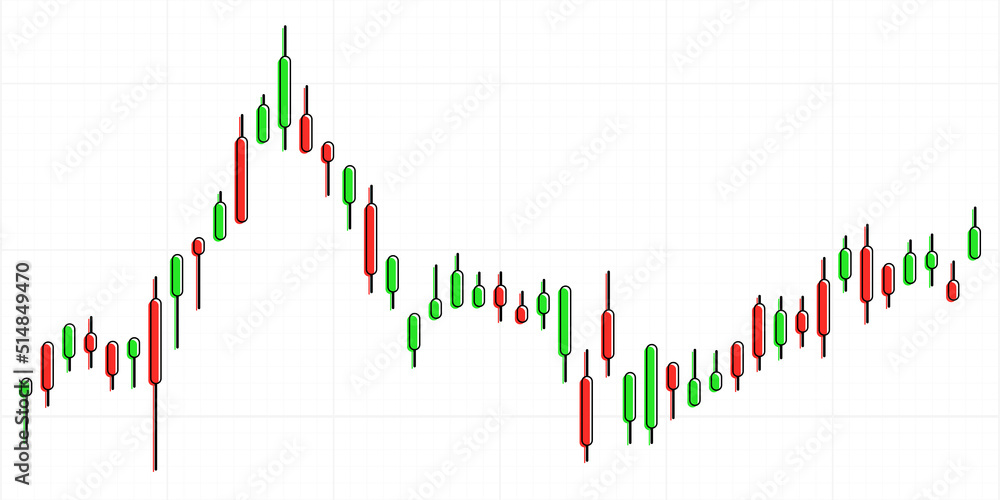 Stock market graph background. Concept of business investment. Stock future trading Stock market graph background. Concept of business investment. Stock future trading