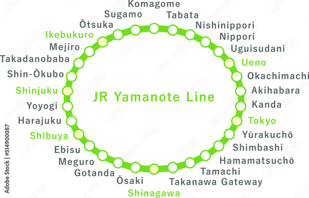 JR山手線　字が大きめで見やすい英語の路線図　最新30駅　English ver.