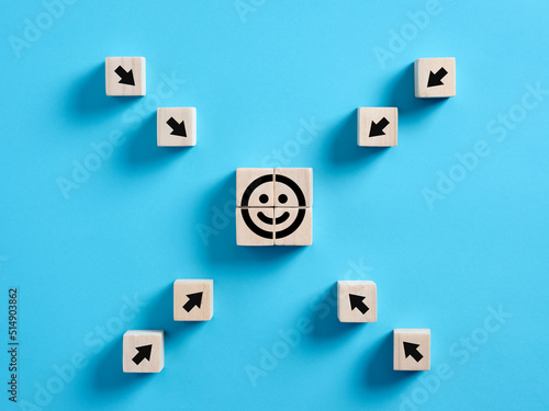 Arrows pointing towards the smiling face emoticon on wooden cube. Customer satisfaction, evaluation or happy client