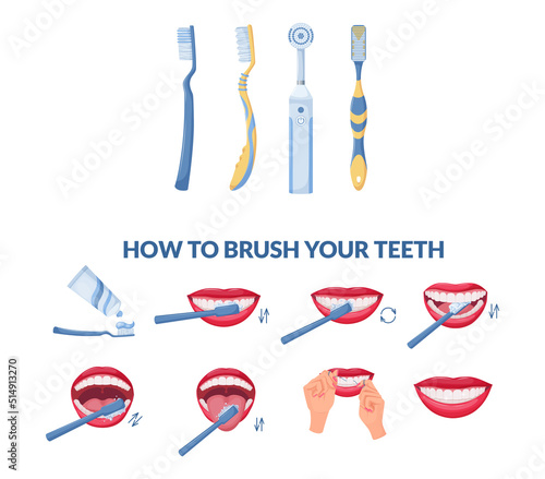 How to brush your teeth step by step instruction. Correct tooth brushing with toothbrush and toothpaste.