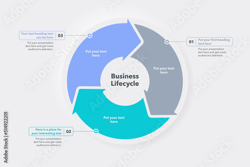 Business lifecycle template with three colorful steps. Easy to use for your website or presentation. photo