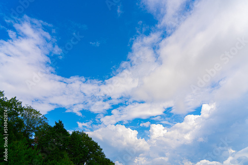 美しい青空と雲の背景素材